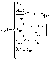 2318